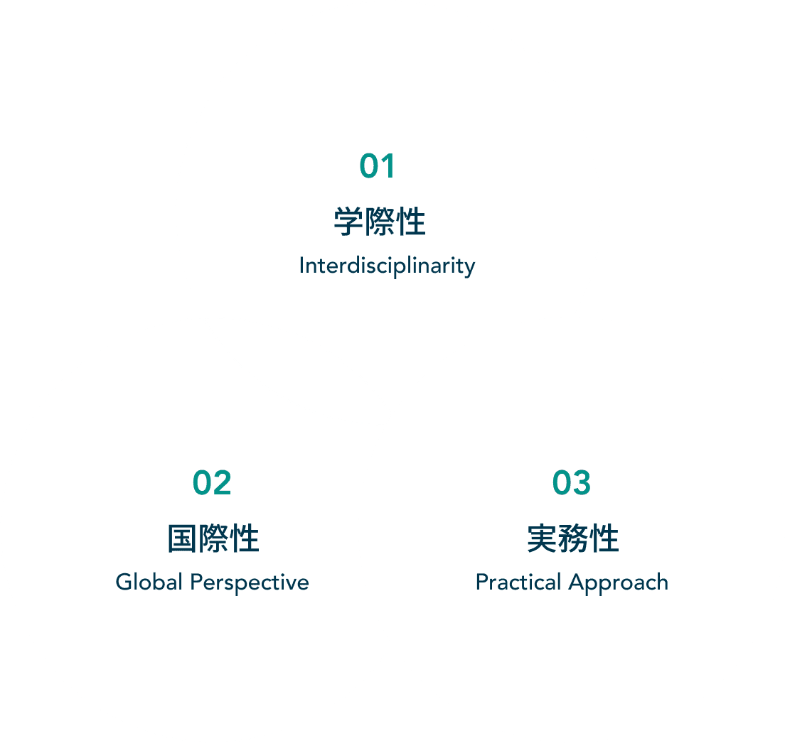 実務性 Practical Approach